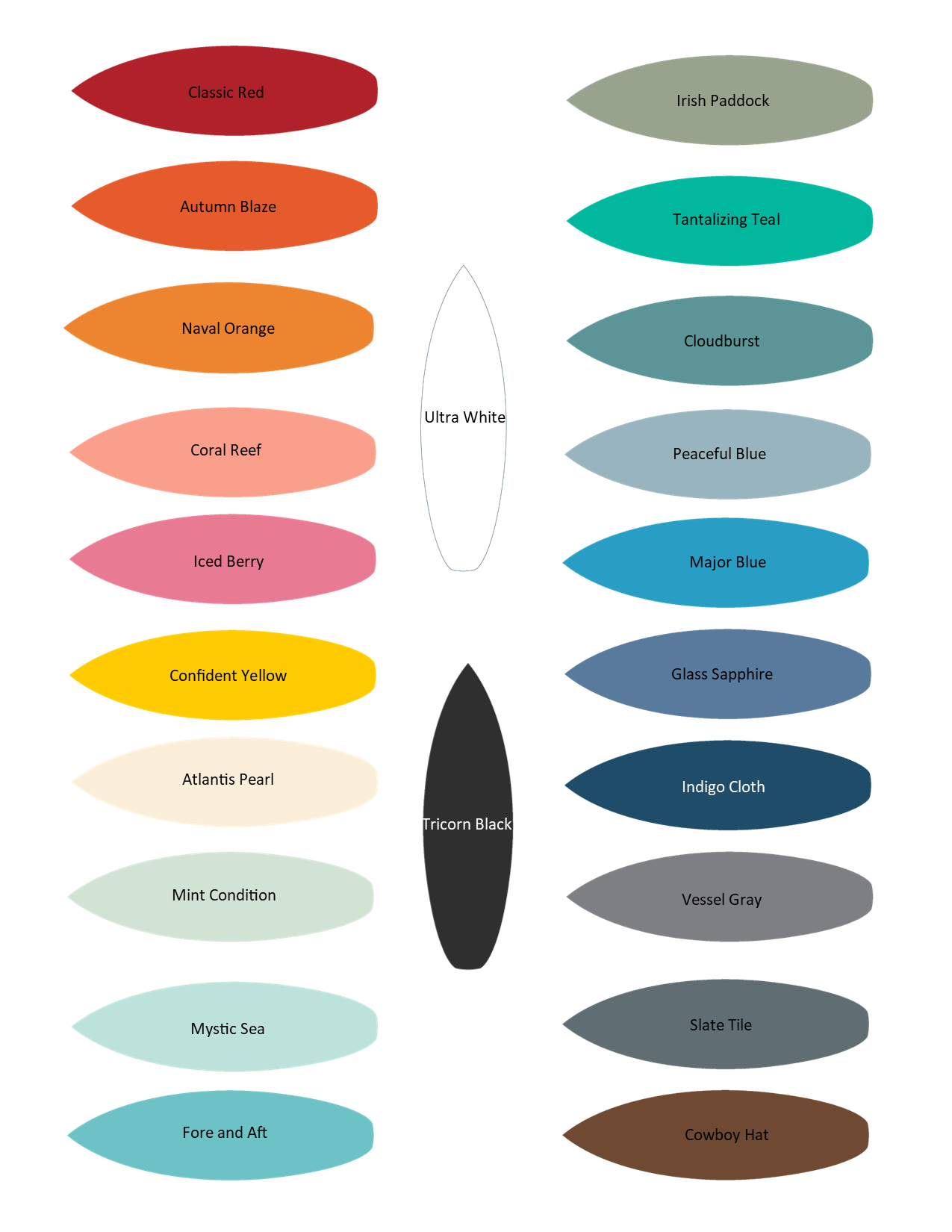 The Catamaran Wooden Surfboard Wall Decor Art