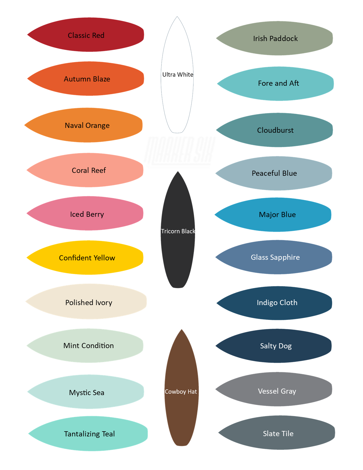 The Coastal Romance Vertical Wedding Surfboard Sign