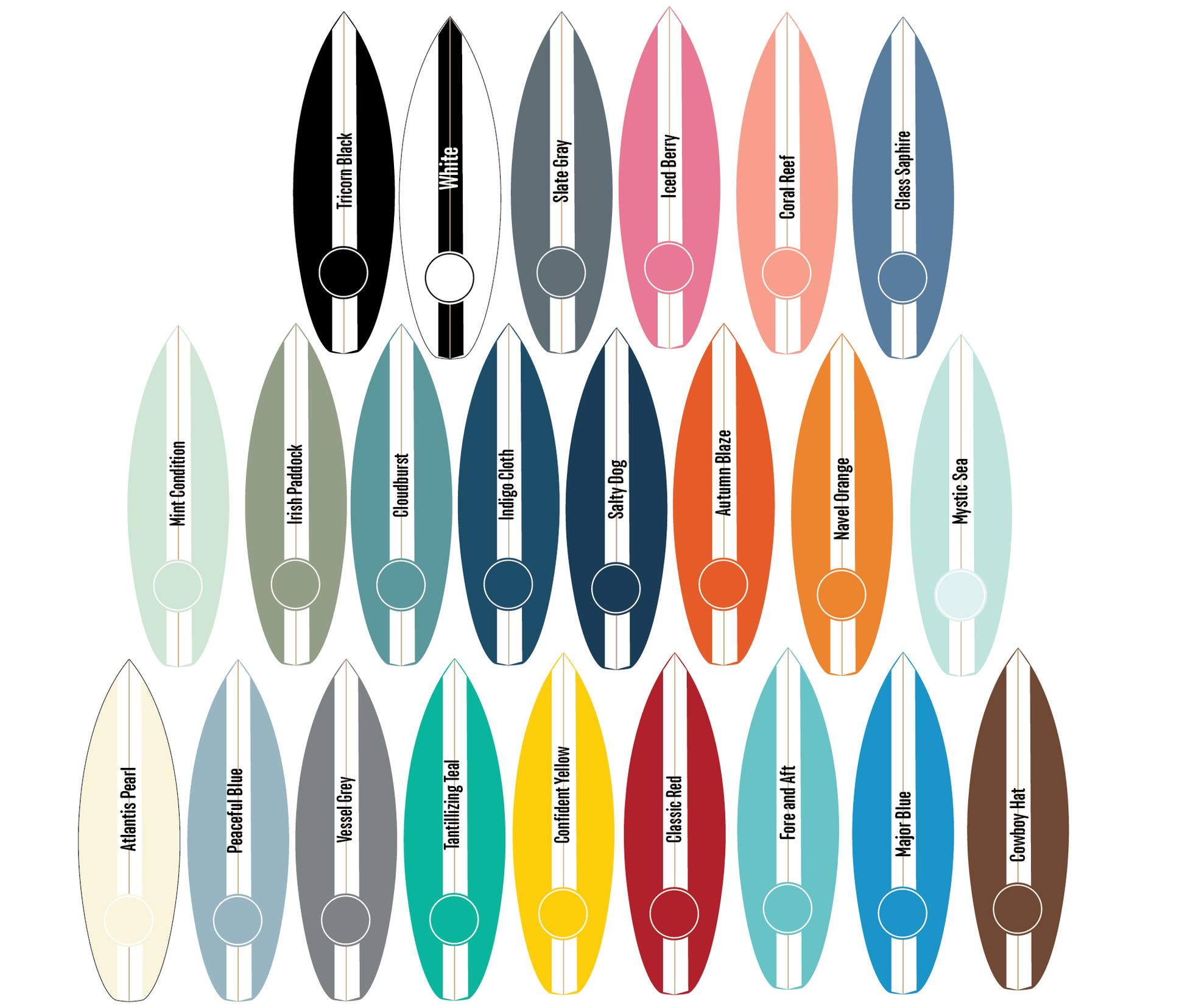The Huntington Surfboard Wall Art – Marker Six