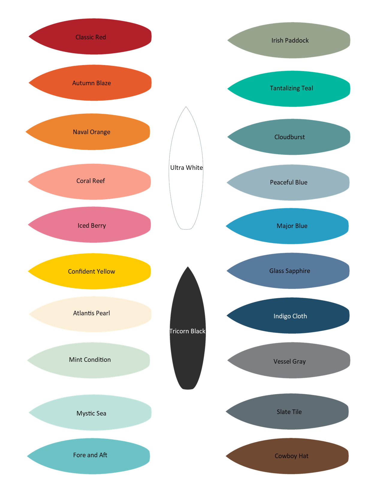 The King Tide Surfboard Coffee Table