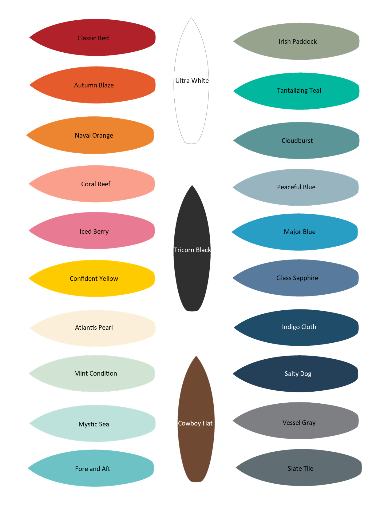 The Swell Day Surfboard Wall Art